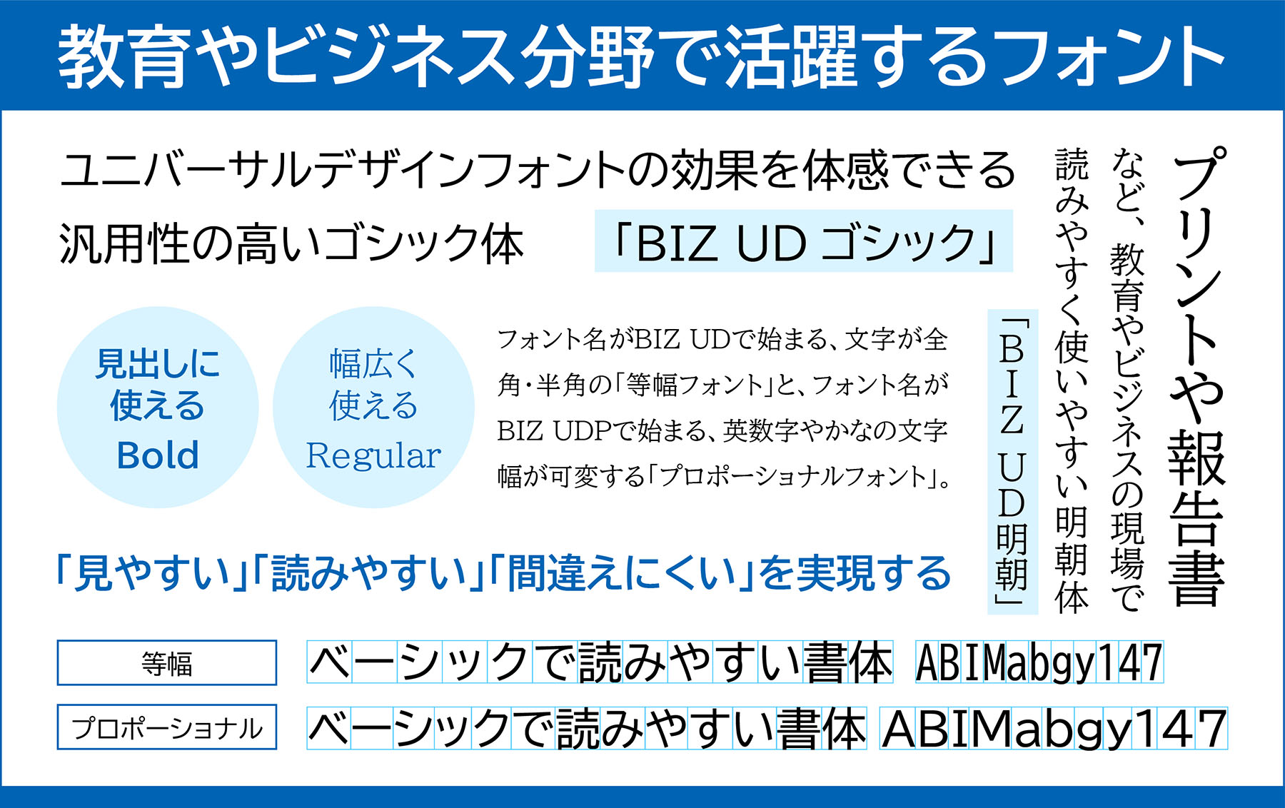 UDフォントとは